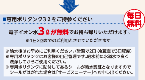 ３）専用ポリタンク３リットルをご持参ください。｜電子イオン水３リットルが無料でお持ち帰りいただけます。｜※１日２回までのご利用とさせていただきます。｜※給水後はお早めにご利用ください。（常温で２日・冷蔵庫で３日程度）　※専用ポリタンクはお客様の自己管理です。給水前に水道水でよく洗浄してからご使用ください。　※専用ポリタンクに貼付してあるシールが給水認証となりますのでシールがはがれた場合は「サービスコーナー」へおもうしでください。